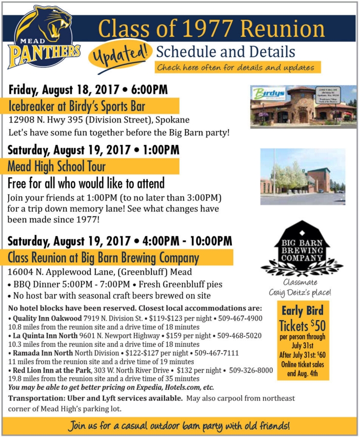 Mead High School Class of 1977, Mead, WA