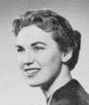 Luann Kenzie (Beavers)