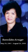 Benvilita Arnigo (Pingi)