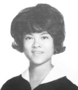 Christina Jung (Dong)