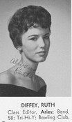 Ruth Diffey