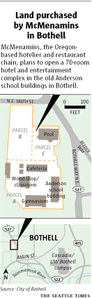 Original Land Map