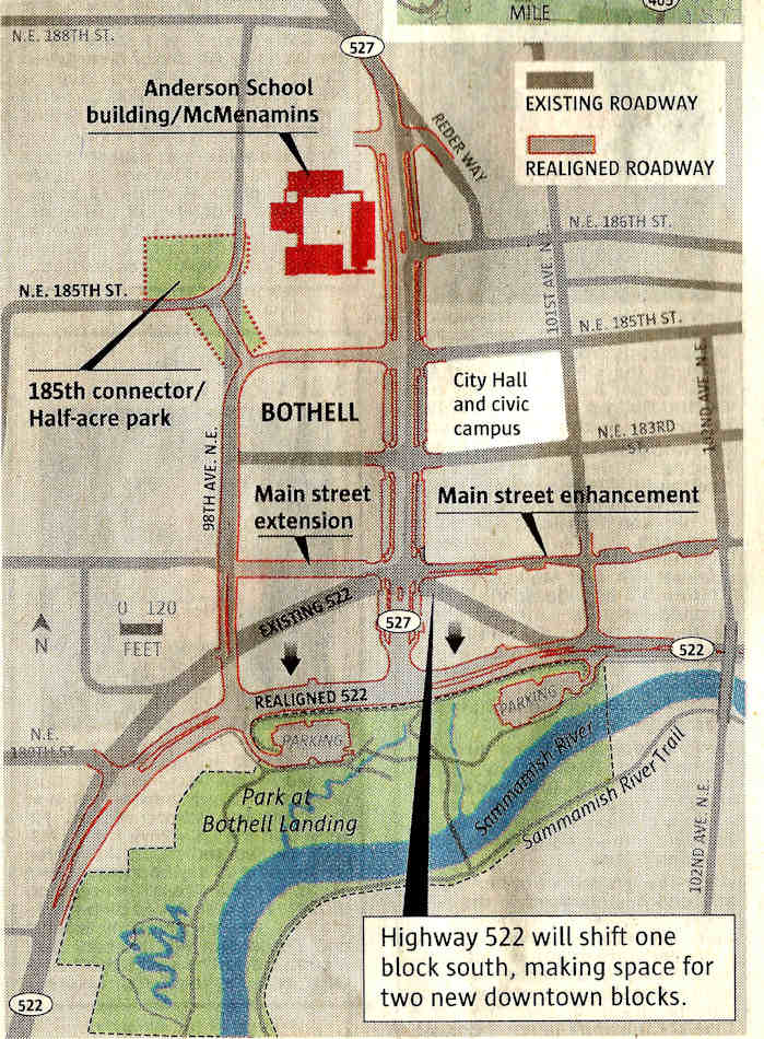 Bothell Redevelopment